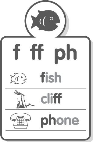Fish Sound Box