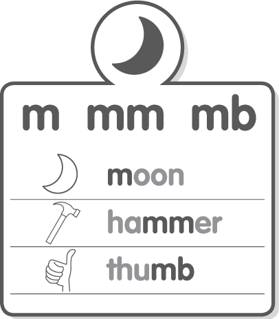 Moon Sound Box