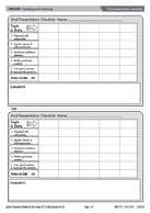 Oral presentation checklist