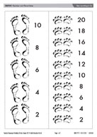 Skip counting in 2s