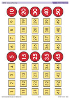 Skip counting in 5s to 50