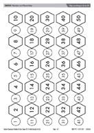 Skip counting in 2s to 50