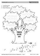 Importance of trees